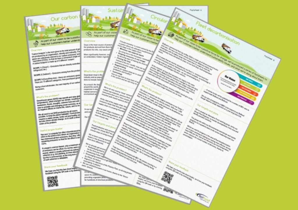 Sustainability factsheets cover - resources to help understand sustainability
